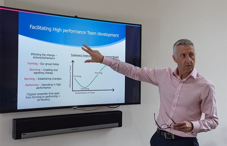 Team Development Training